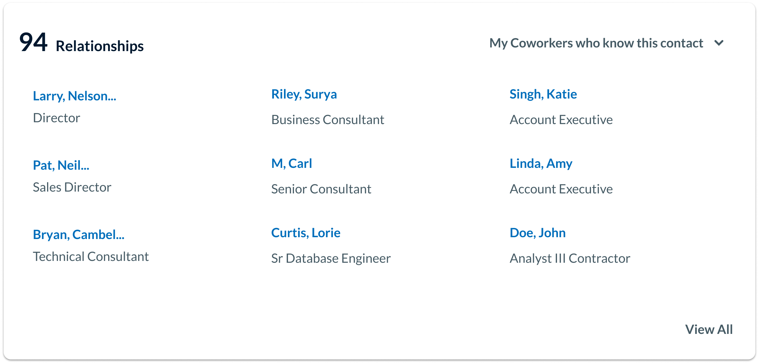 Person Contact Overview - Full Cloud.png